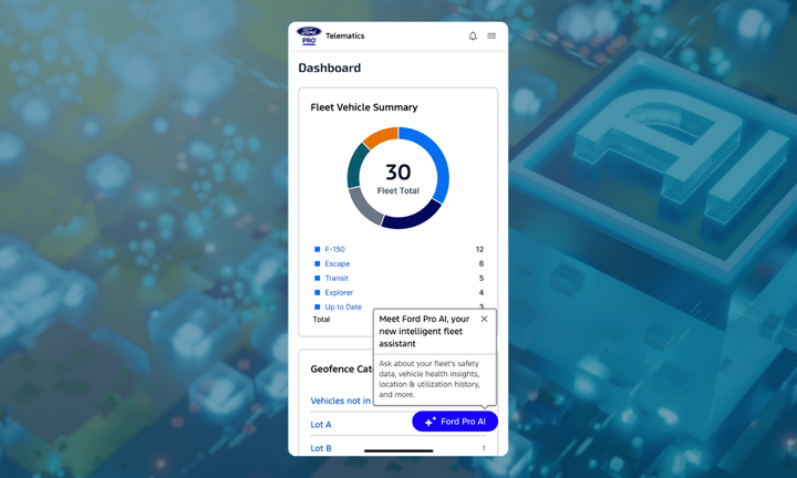 Tela do Ford Pro AI mostrando recomendações para veículos